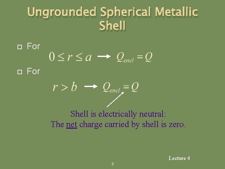 Ungrounded Spherical Metallic Shell For Shell is electrically neutral: The net charge carried by