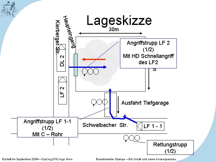 Angriffstrupp LF 2 (1/2) Mit HD Schnellangriff des LF 2 25 m DL 2