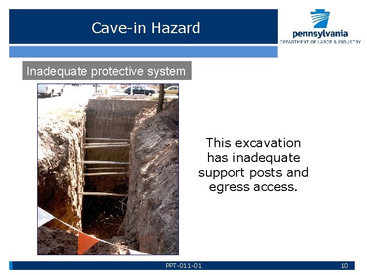 Cave-in Hazard Inadequate protective system This excavation has inadequate support posts and egress access.