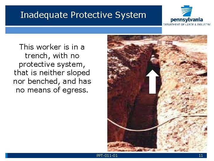 Inadequate Protective System This worker is in a trench, with no protective system, that