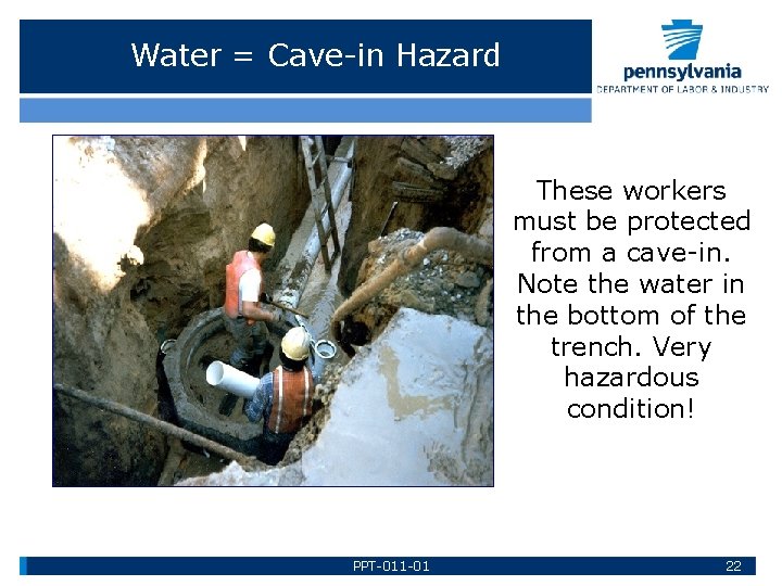 Water = Cave-in Hazard These workers must be protected from a cave-in. Note the