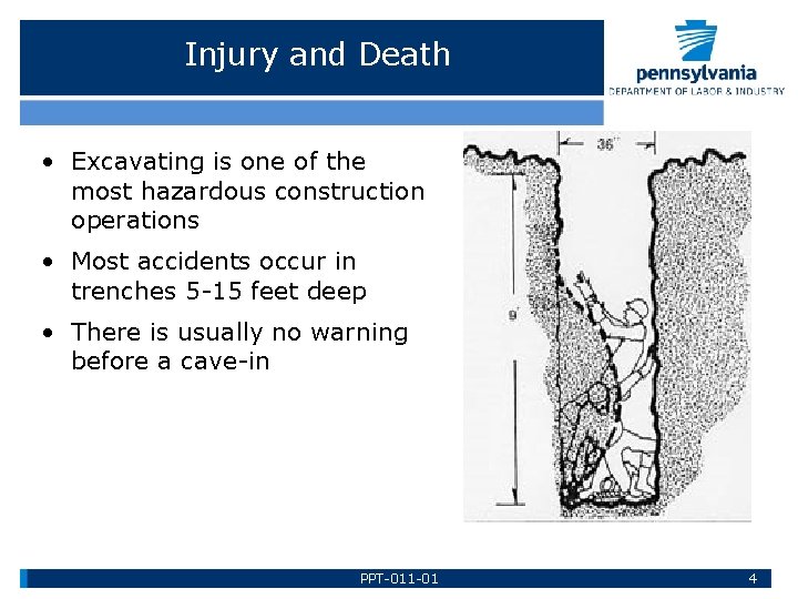 Injury and Death • Excavating is one of the most hazardous construction operations •