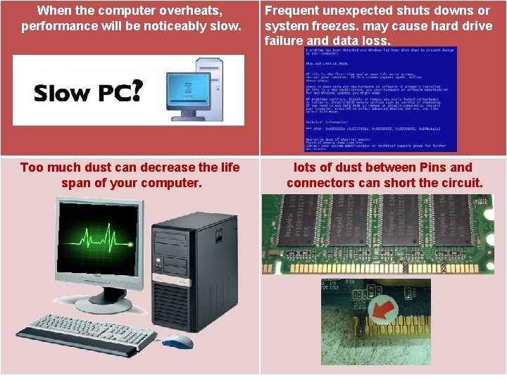 When the computer overheats, performance will be noticeably slow. Too much dust can decrease