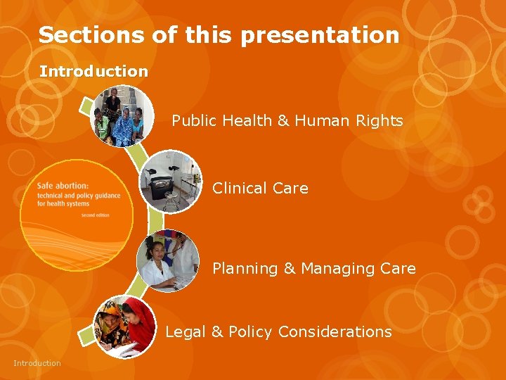 Sections of this presentation Introduction Public Health & Human Rights Clinical Care Planning &