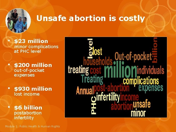 Unsafe abortion is costly • $23 million • $200 million • $930 million •