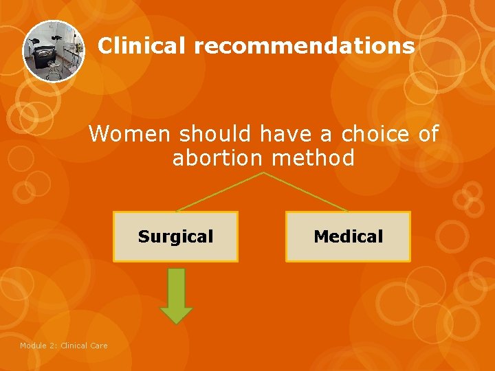 Clinical recommendations Women should have a choice of abortion method Surgical Module 2: Clinical