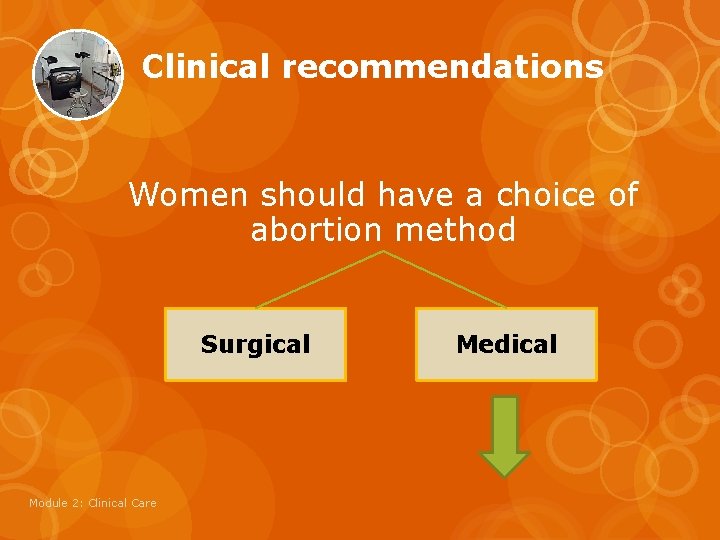 Clinical recommendations Women should have a choice of abortion method Surgical Module 2: Clinical