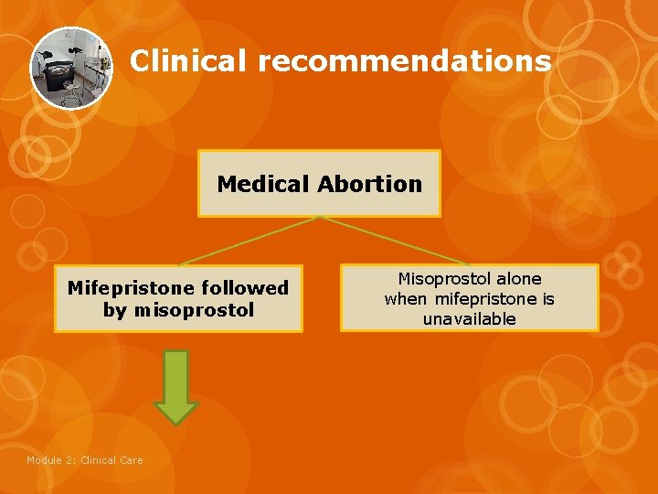 Clinical recommendations Medical Abortion Mifepristone followed by misoprostol Module 2: Clinical Care Misoprostol alone