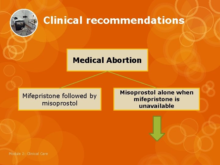 Clinical recommendations Medical Abortion Mifepristone followed by misoprostol Module 2: Clinical Care Misoprostol alone