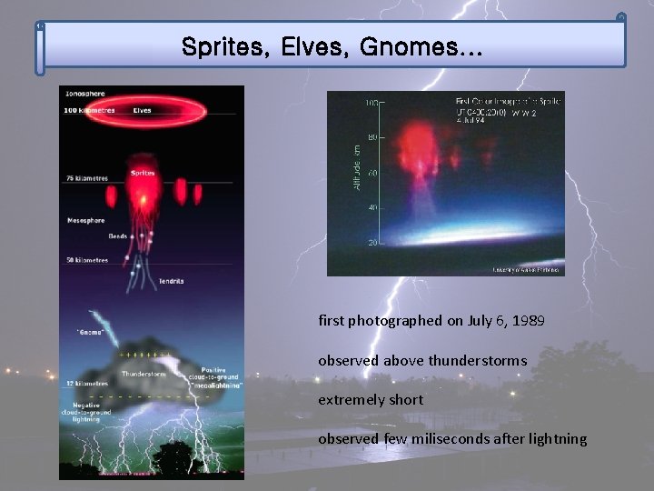 Sprites, Elves, Gnomes. . . first photographed on July 6, 1989 observed above thunderstorms