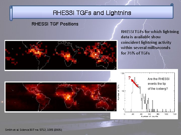 RHESSI TGFs and Lightnins RHESSI TGF Positions RHESSI TGFs for which lightning data is