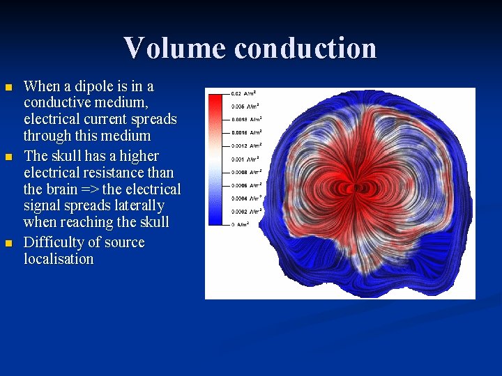 Volume conduction n When a dipole is in a conductive medium, electrical current spreads