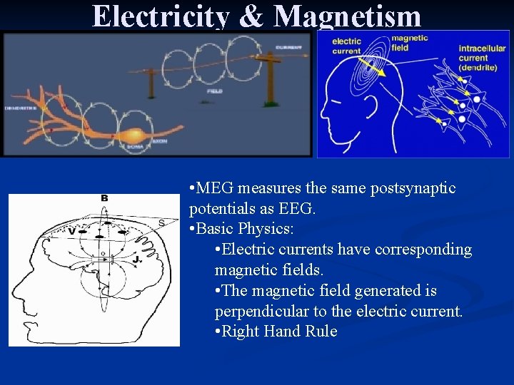 Electricity & Magnetism • MEG measures the same postsynaptic potentials as EEG. • Basic