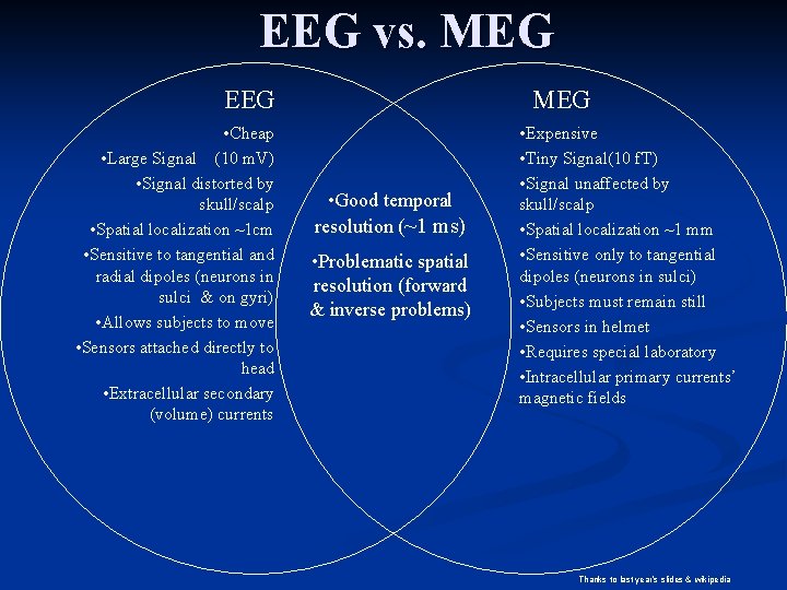 EEG vs. MEG EEG • Cheap • Large Signal (10 m. V) • Signal