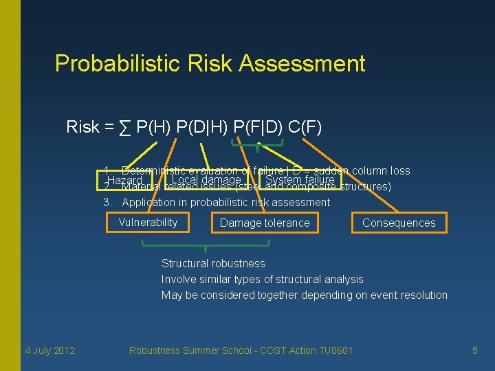Probabilistic Risk Assessment Risk = ∑ P(H) P(D|H) P(F|D) C(F) 1. Deterministic evaluation of