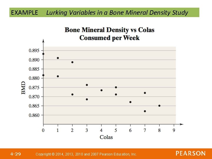 EXAMPLE 4 -29 Lurking Variables in a Bone Mineral Density Study Copyright © 2014, EXAMPLE 4 -29 Lurking Variables in a Bone Mineral Density Study Copyright © 2014,