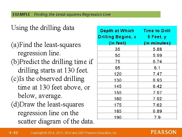 EXAMPLE Finding the Least-squares Regression Line Using the drilling data (a)Find the least-squares regression EXAMPLE Finding the Least-squares Regression Line Using the drilling data (a)Find the least-squares regression
