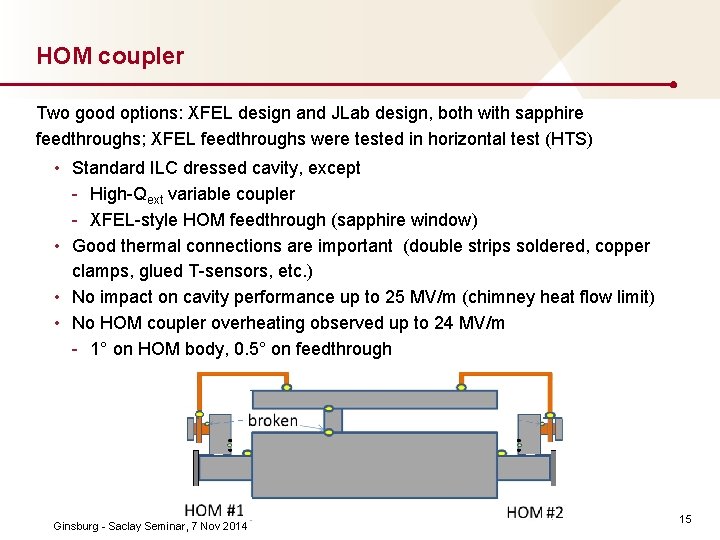 HOM coupler Two good options: XFEL design and JLab design, both with sapphire feedthroughs;