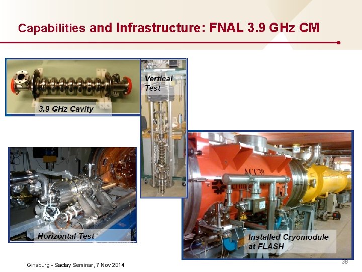 Capabilities and Infrastructure: FNAL 3. 9 GHz CM Ginsburg Saclay Seminar, 7 Nov 2014