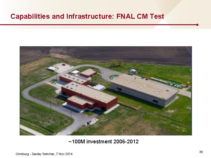 Capabilities and Infrastructure: FNAL CM Test ~100 M investment 2006 2012 Ginsburg Saclay Seminar,