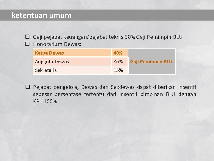 ketentuan umum q Gaji pejabat keuangan/pejabat teknis 90% Gaji Pemimpin BLU q Honorarium Dewas: