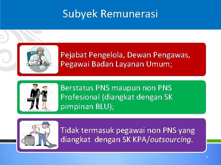Subyek Remunerasi Pejabat Pengelola, Dewan Pengawas, Pegawai Badan Layanan Umum; Berstatus PNS maupun non