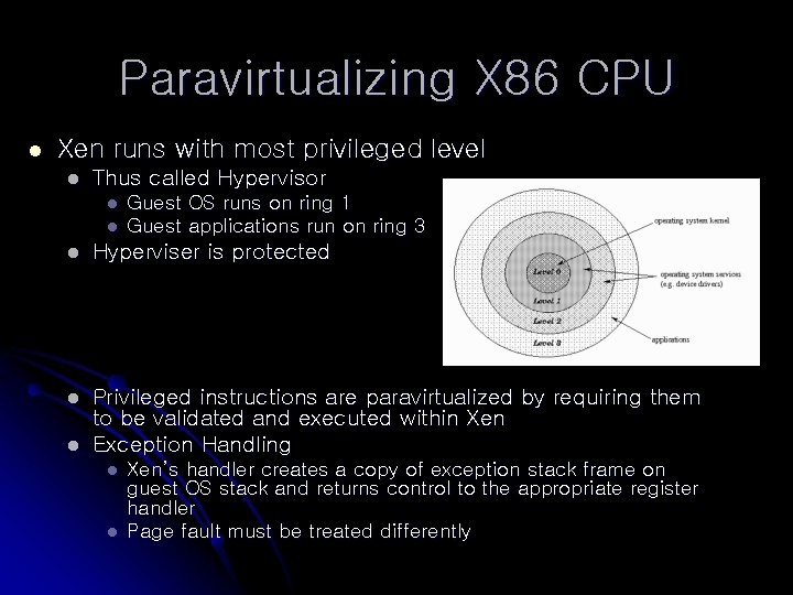 Paravirtualizing X 86 CPU l Xen runs with most privileged level l Thus called