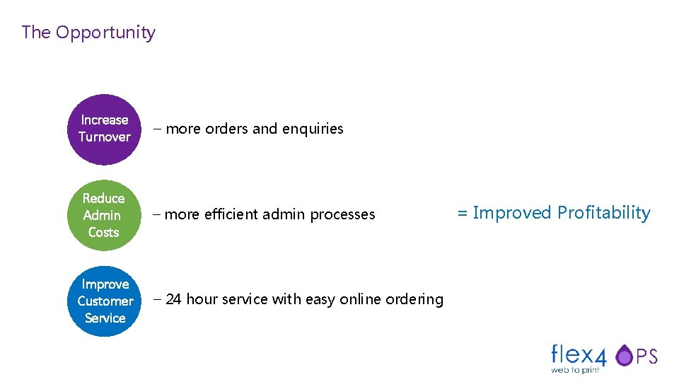 The Opportunity Increase Turnover – more orders and enquiries Reduce Admin Costs – more