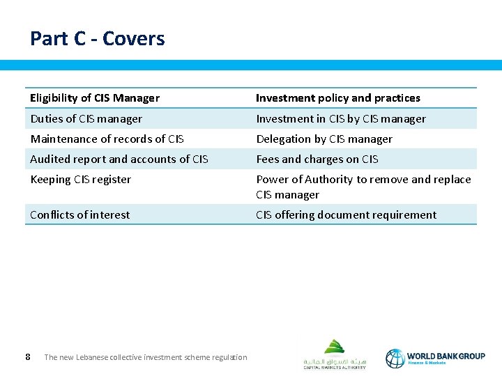 Part C - Covers 8 Eligibility of CIS Manager Investment policy and practices Duties