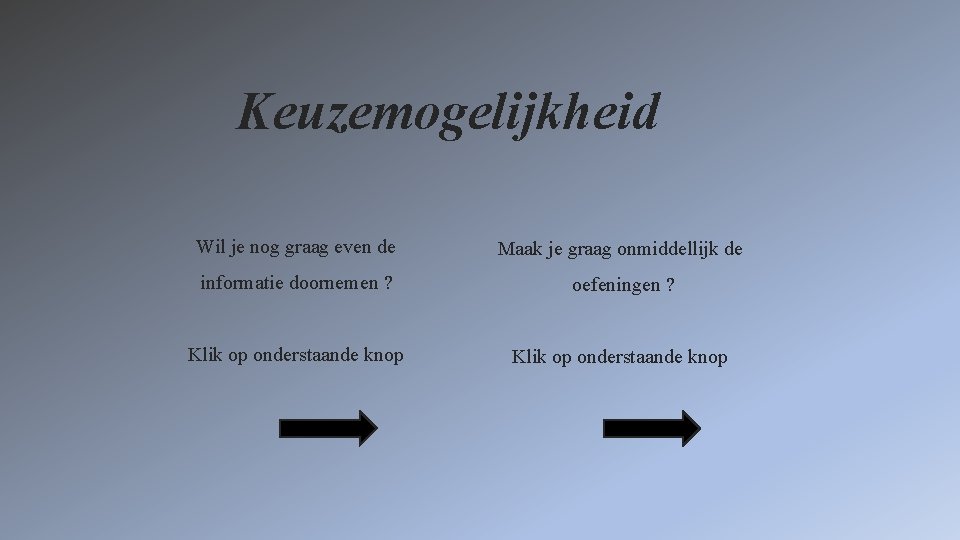 Keuzemogelijkheid Wil je nog graag even de Maak je graag onmiddellijk de informatie doornemen