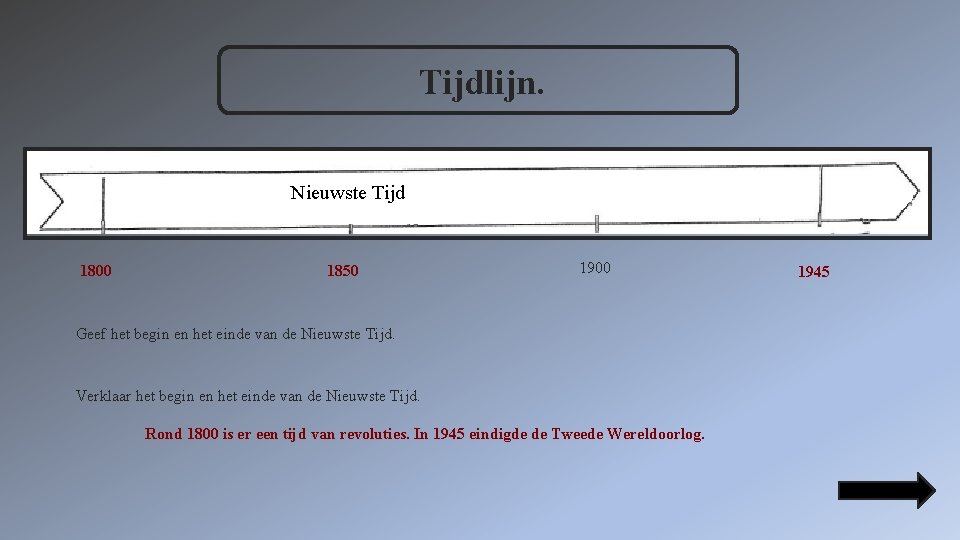 Tijdlijn. Nieuwste Tijd 1800 1850 1900 Geef het begin en het einde van de