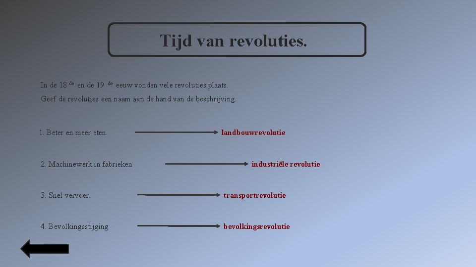 Tijd van revoluties. In de 18 de en de 19 de eeuw vonden vele