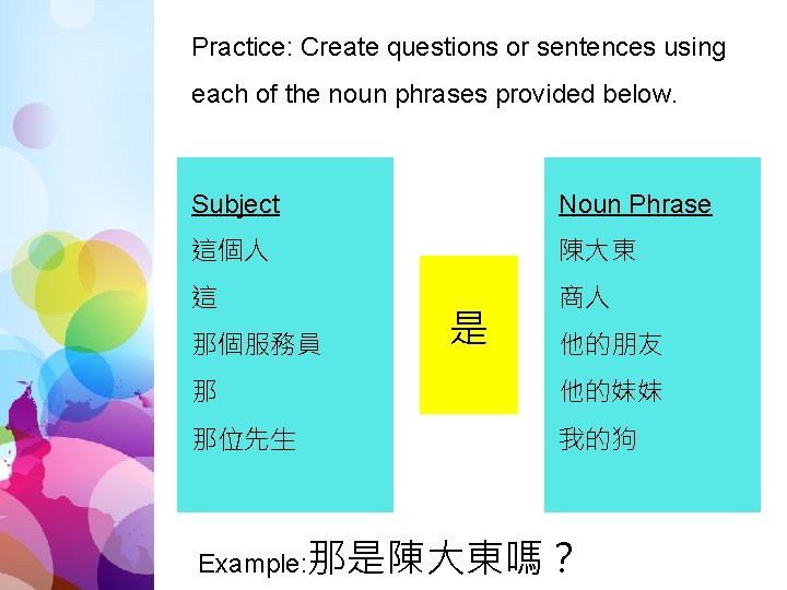 Practice: Create questions or sentences using each of the noun phrases provided below. Subject