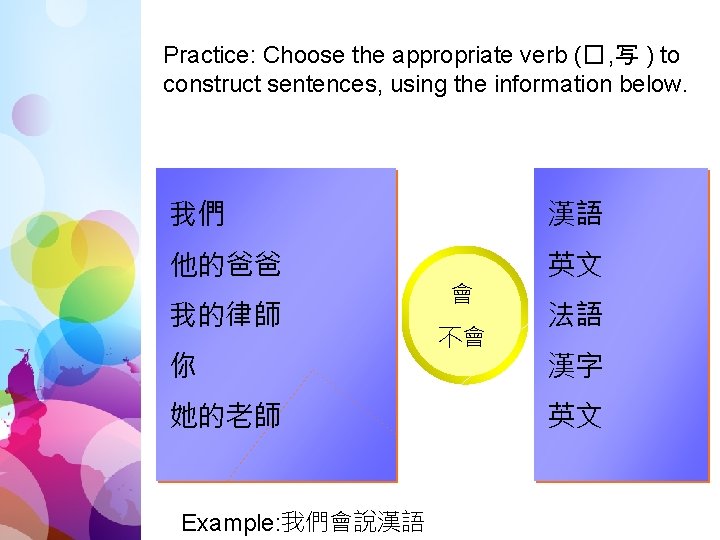 Practice: Choose the appropriate verb (� , 写 ) to construct sentences, using the