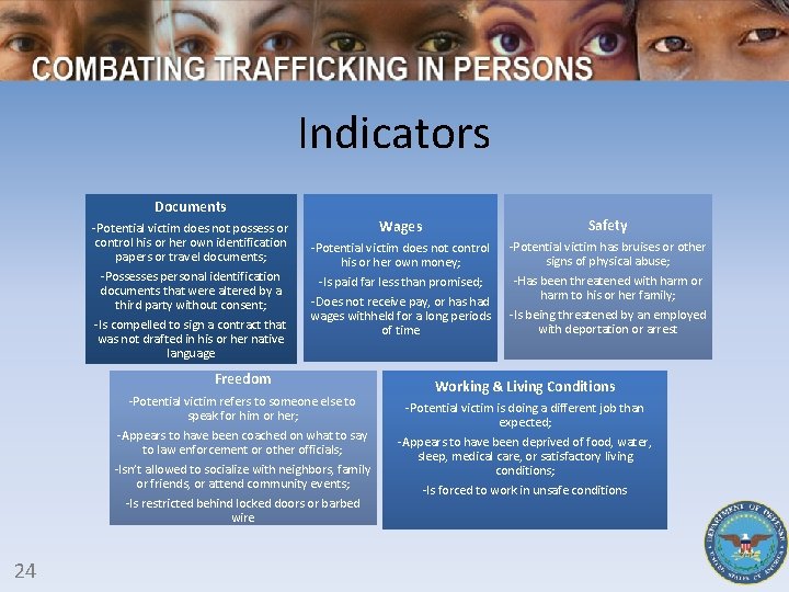 Indicators Documents -Potential victim does not possess or control his or her own identification