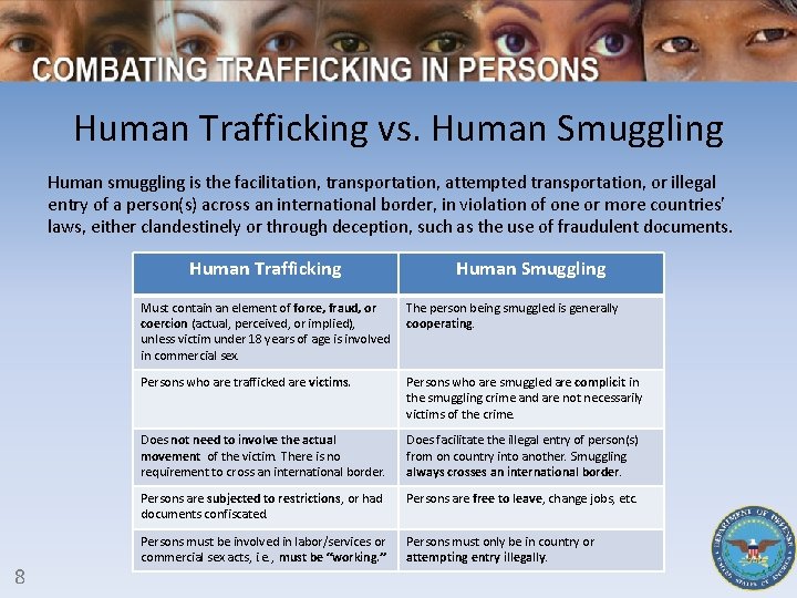 Human Trafficking vs. Human Smuggling Human smuggling is the facilitation, transportation, attempted transportation, or