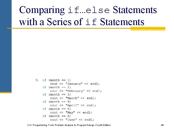 Comparing if…else Statements with a Series of if Statements C++ Programming: From Problem Analysis