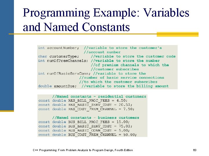 Programming Example: Variables and Named Constants C++ Programming: From Problem Analysis to Program Design,