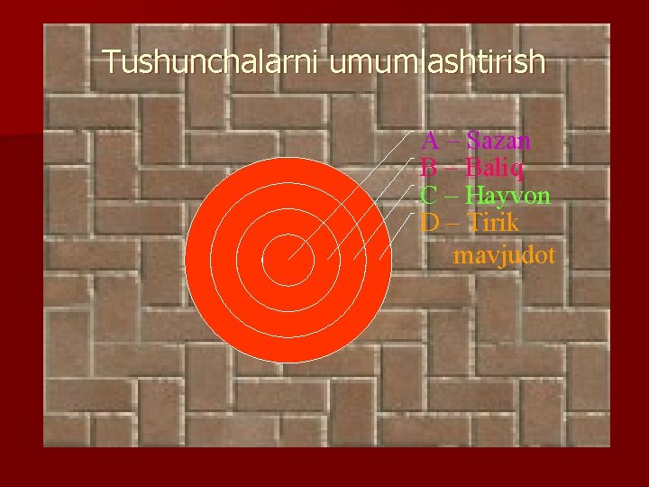 Tushunchalarni umumlashtirish A – Sazan B – Baliq C – Hayvon D – Tirik