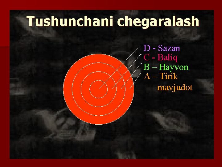 Tushunchani chеgaralash D - Sazan C - Baliq B – Hayvon A – Tirik