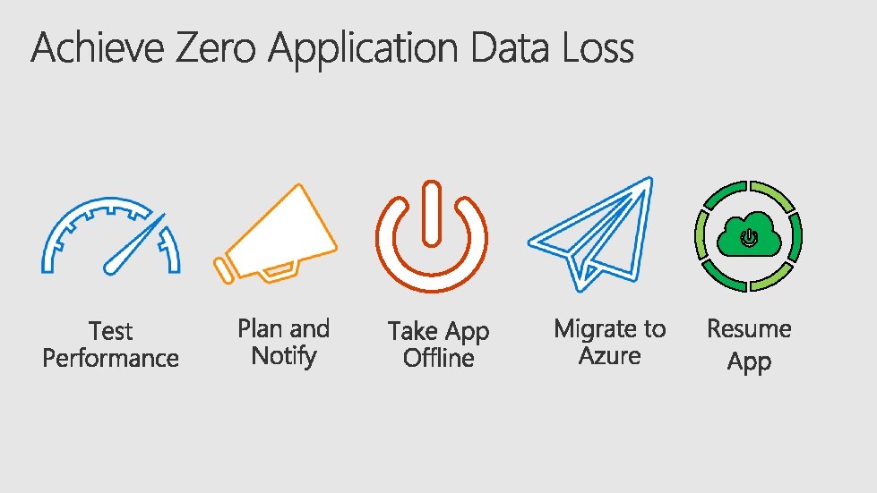 Discover Microsoft Assessment and Planning MAP Toolkit Database