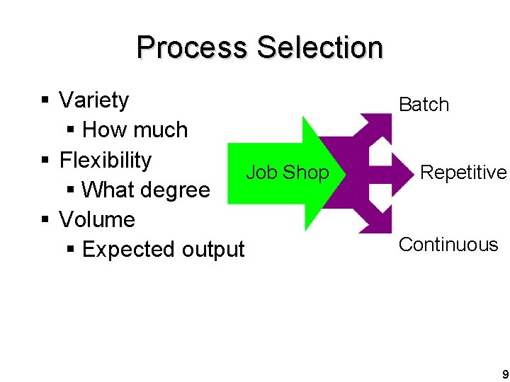 Process Selection § Variety § How much § Flexibility Job Shop § What degree