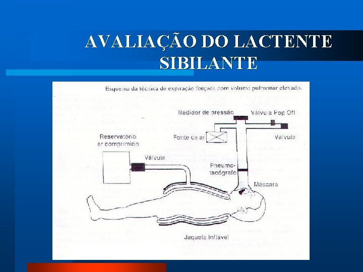 AVALIAÇÃO DO LACTENTE SIBILANTE 