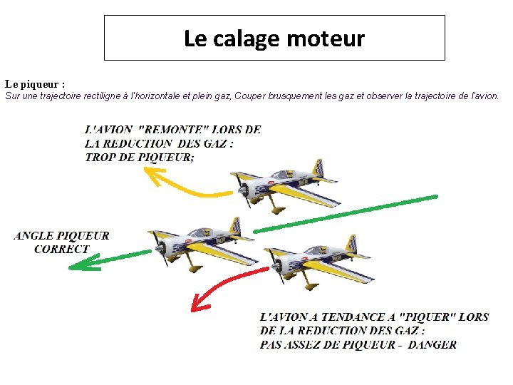 Le calage moteur Le piqueur : Sur une trajectoire rectiligne à l'horizontale et plein