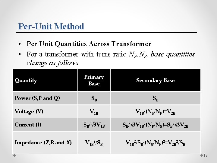 Per-Unit Method • Per Unit Quantities Across Transformer • For a transformer with turns Per-Unit Method • Per Unit Quantities Across Transformer • For a transformer with turns