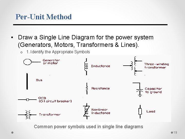 Per-Unit Method • Draw a Single Line Diagram for the power system (Generators, Motors, Per-Unit Method • Draw a Single Line Diagram for the power system (Generators, Motors,