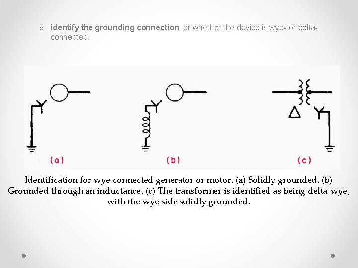 o identify the grounding connection, or whether the device is wye- or deltaconnected. Identification o identify the grounding connection, or whether the device is wye- or deltaconnected. Identification