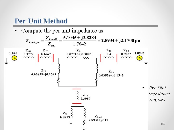 Per-Unit Method • Compute the per unit impedance as • Per-Unit impedance diagram 40 Per-Unit Method • Compute the per unit impedance as • Per-Unit impedance diagram 40