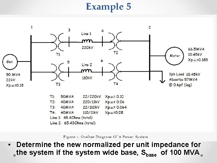 Example 5 • Determine the new normalized per unit impedance for the system if Example 5 • Determine the new normalized per unit impedance for the system if