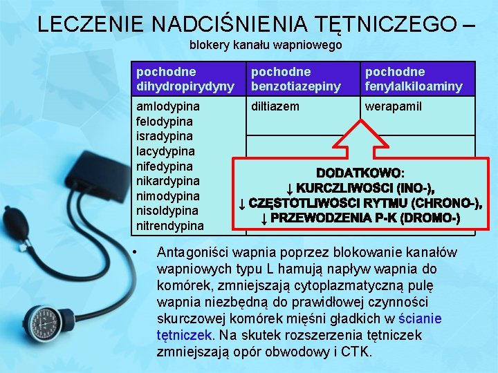 LECZENIE NADCIŚNIENIA TĘTNICZEGO – blokery kanału wapniowego pochodne dihydropirydyny pochodne benzotiazepiny pochodne fenylalkiloaminy amlodypina